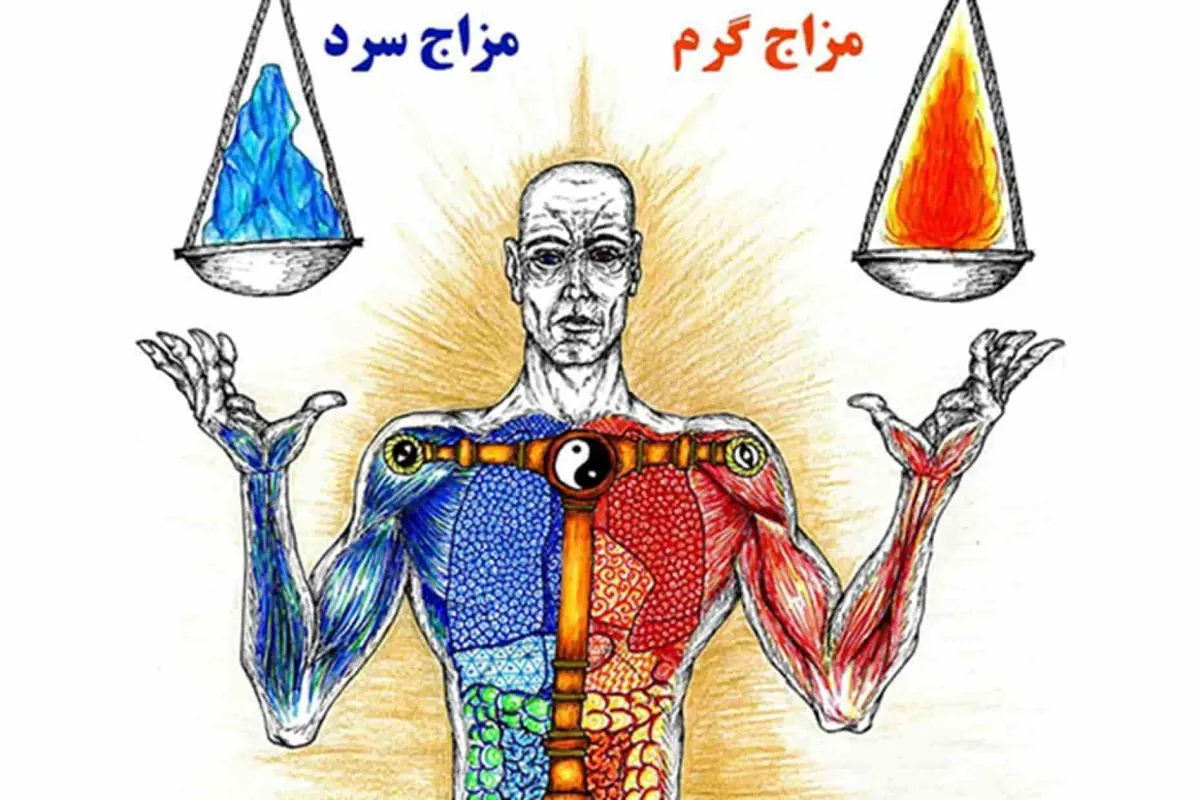 مزاج شناسی در کرج-میرصالحی