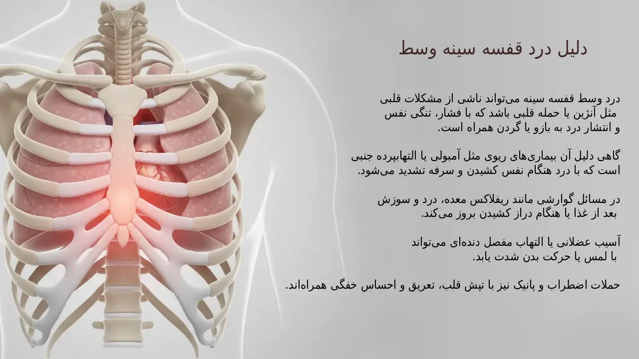 درمان درد قفسه سینه وسط-میر صالحی