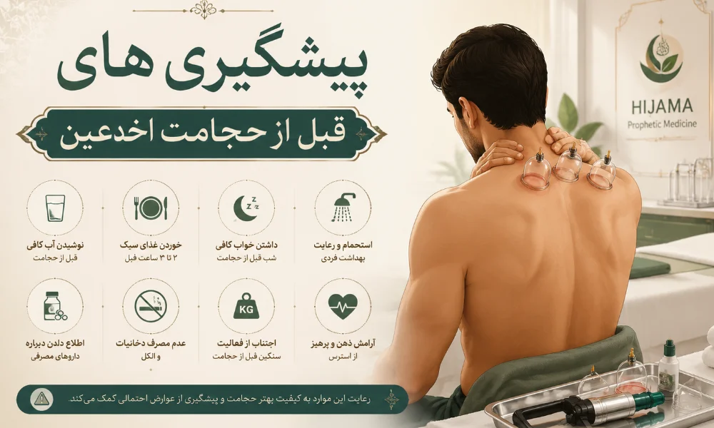 پیشگیری های قبل از حجامت اخدعین-میرصالحی