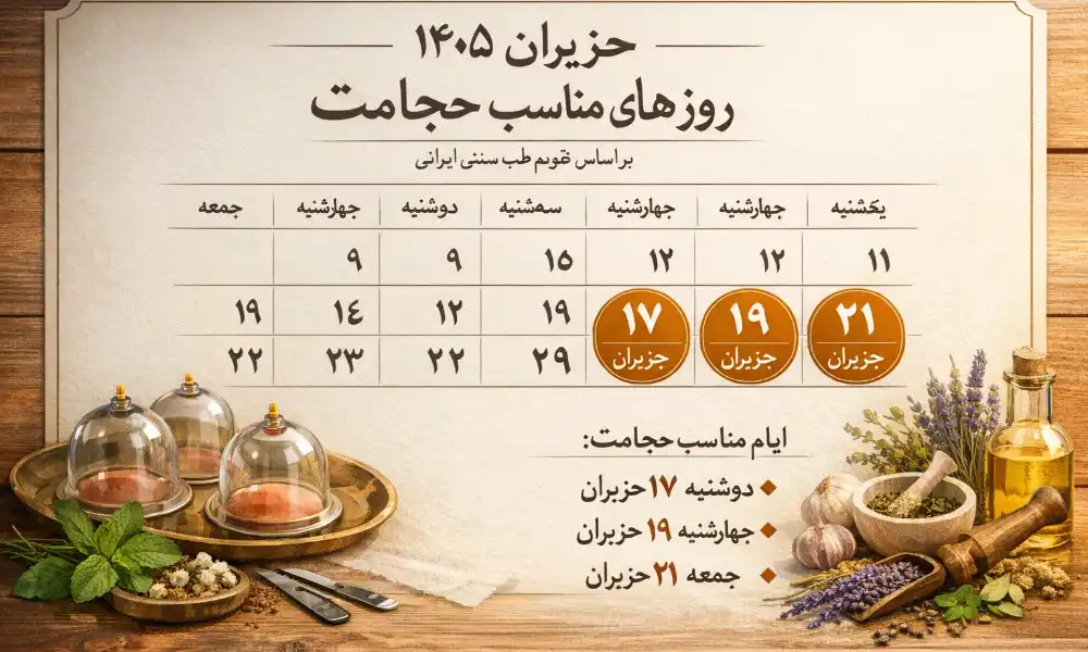 حزیران 1405 چه روزی است؟-میرصالحی