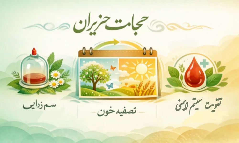 فواید حجامت حزیران در ماه‌ های متفاوت - میرصالحی