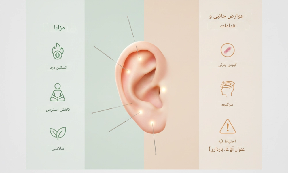 فواید و عوارض طب سوزنی برای گوش-میرصالحی