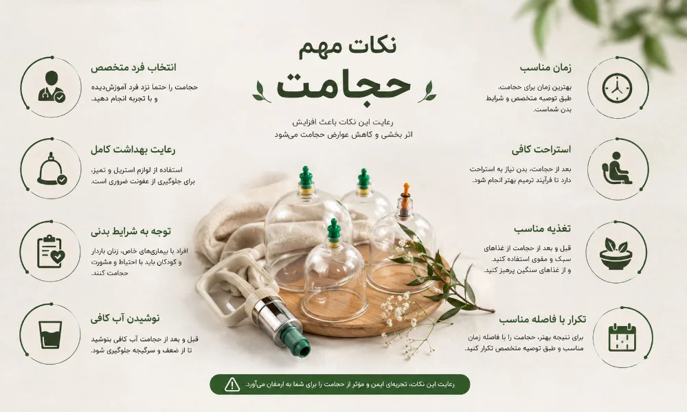 نکات مهم در حجامت-میرصالحی